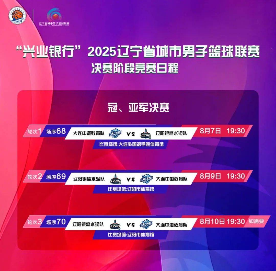 九游娱乐服务-包含赛后辽宁本钢调整名单以备CBA季后赛，绝杀压哨环节打磨，引发热议，赛程密集仍需轮换的词条